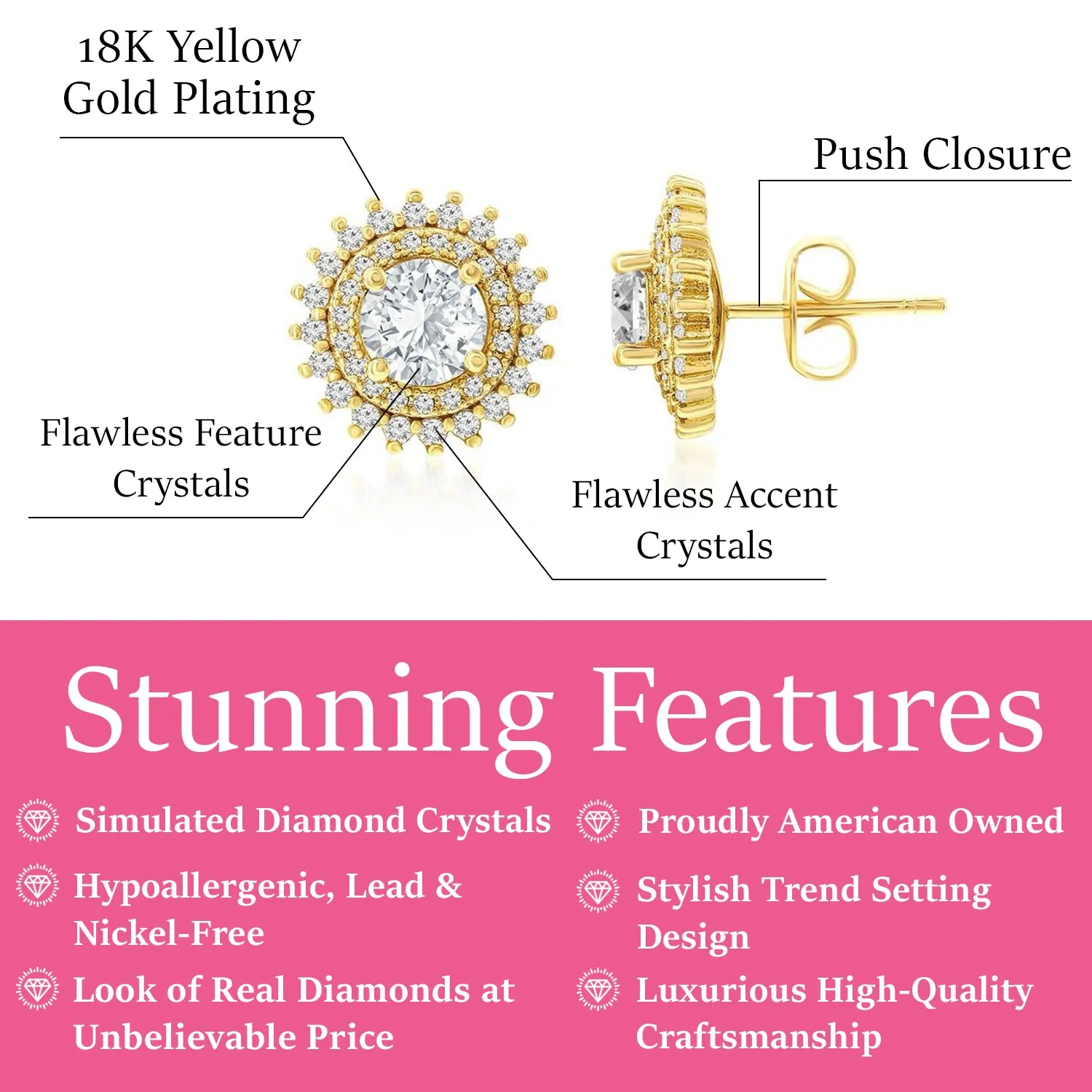 Cordelia 18k White Gold Plated Stud Earrings with Round Cut with Simulated Diamond Crystals